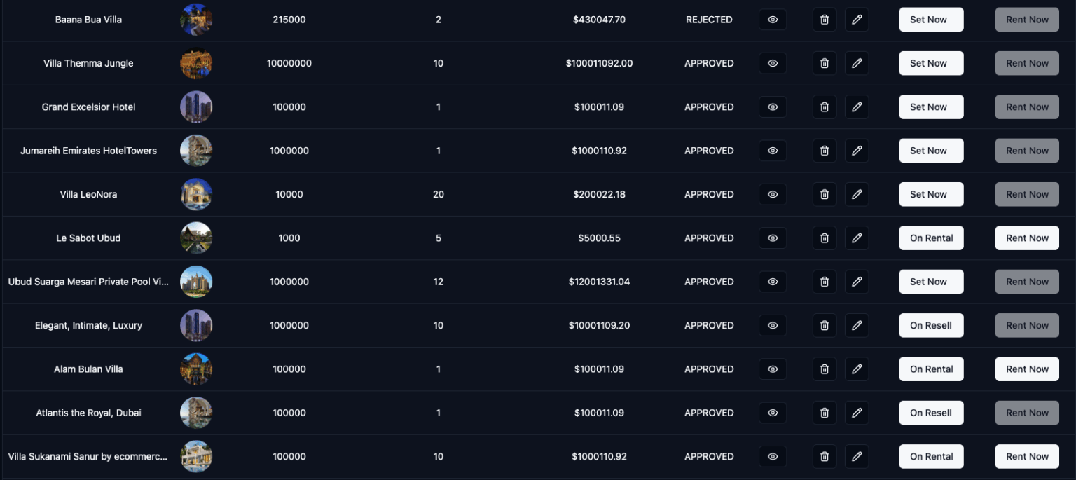 ASSET LIST